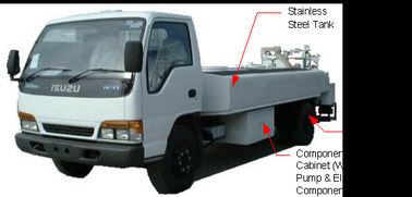 China Aviation Wastewater Removal Trucks L 7145 x W 2350 x H 2370 mm Overall Dimension supplier