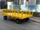 Cargo Transportation Airport Ground Support Equipment 300 × 175 cm Platform supplier