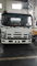 White Airport Ground Handling Equipment 2000 L Tank Sewage Collection Truck supplier